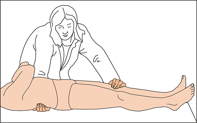 Сгибательная контрактура сустава. Тест Томаса ТБС. Тест Томаса тазобедренный. Что такое контрактура мышц тазобедренного сустава. Сгибательная контрактура тазобедренного сустава это.